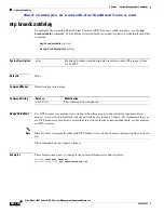 Preview for 160 page of Cisco Nexus 3000 series Command Reference Manual