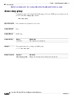 Preview for 306 page of Cisco Nexus 3000 series Command Reference Manual