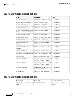 Preview for 54 page of Cisco Nexus 3400-S Hardware Installation Manual