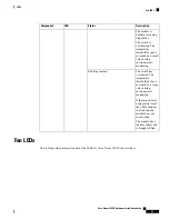 Preview for 59 page of Cisco Nexus 3400-S Hardware Installation Manual