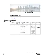 Preview for 61 page of Cisco Nexus 3400-S Hardware Installation Manual