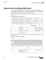 Предварительный просмотр 11 страницы Cisco Nexus 3400 Series Hardware Installation Manual