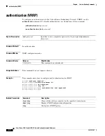 Preview for 62 page of Cisco Nexus 3548 series Command Reference Manual