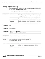 Preview for 96 page of Cisco Nexus 3548 series Command Reference Manual