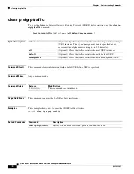 Preview for 100 page of Cisco Nexus 3548 series Command Reference Manual