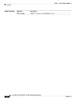 Preview for 144 page of Cisco Nexus 3548 series Command Reference Manual
