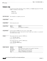 Preview for 150 page of Cisco Nexus 3548 series Command Reference Manual