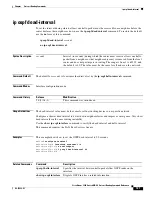 Preview for 201 page of Cisco Nexus 3548 series Command Reference Manual