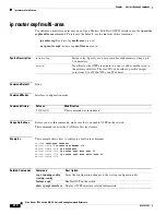 Preview for 230 page of Cisco Nexus 3548 series Command Reference Manual