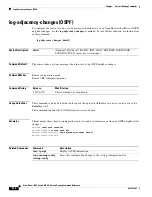 Preview for 238 page of Cisco Nexus 3548 series Command Reference Manual