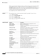 Preview for 254 page of Cisco Nexus 3548 series Command Reference Manual