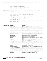 Preview for 256 page of Cisco Nexus 3548 series Command Reference Manual