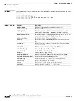 Preview for 258 page of Cisco Nexus 3548 series Command Reference Manual