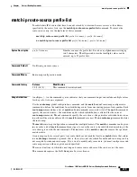 Preview for 259 page of Cisco Nexus 3548 series Command Reference Manual