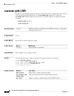 Preview for 276 page of Cisco Nexus 3548 series Command Reference Manual