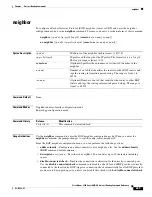 Preview for 285 page of Cisco Nexus 3548 series Command Reference Manual