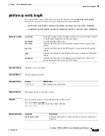 Preview for 301 page of Cisco Nexus 3548 series Command Reference Manual