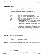 Preview for 319 page of Cisco Nexus 3548 series Command Reference Manual