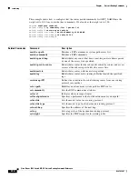 Preview for 334 page of Cisco Nexus 3548 series Command Reference Manual