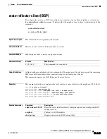 Preview for 335 page of Cisco Nexus 3548 series Command Reference Manual