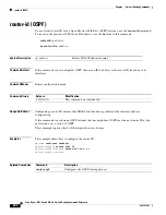 Preview for 342 page of Cisco Nexus 3548 series Command Reference Manual