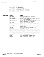 Preview for 346 page of Cisco Nexus 3548 series Command Reference Manual