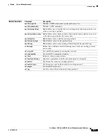 Preview for 367 page of Cisco Nexus 3548 series Command Reference Manual
