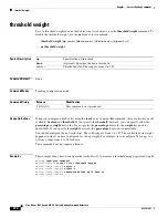 Preview for 392 page of Cisco Nexus 3548 series Command Reference Manual