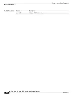 Preview for 418 page of Cisco Nexus 3548 series Command Reference Manual