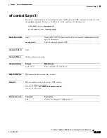 Preview for 421 page of Cisco Nexus 3548 series Command Reference Manual