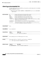 Preview for 432 page of Cisco Nexus 3548 series Command Reference Manual