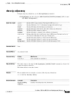 Preview for 447 page of Cisco Nexus 3548 series Command Reference Manual