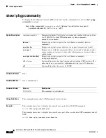 Preview for 456 page of Cisco Nexus 3548 series Command Reference Manual