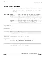 Preview for 461 page of Cisco Nexus 3548 series Command Reference Manual