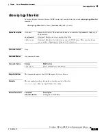 Preview for 463 page of Cisco Nexus 3548 series Command Reference Manual
