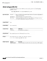 Preview for 472 page of Cisco Nexus 3548 series Command Reference Manual