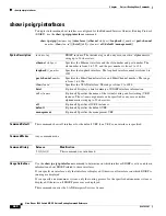 Preview for 480 page of Cisco Nexus 3548 series Command Reference Manual