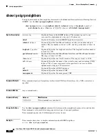 Preview for 482 page of Cisco Nexus 3548 series Command Reference Manual