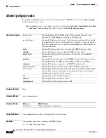 Preview for 484 page of Cisco Nexus 3548 series Command Reference Manual