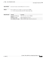 Preview for 487 page of Cisco Nexus 3548 series Command Reference Manual