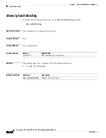 Preview for 494 page of Cisco Nexus 3548 series Command Reference Manual