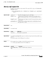 Preview for 509 page of Cisco Nexus 3548 series Command Reference Manual