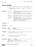 Preview for 514 page of Cisco Nexus 3548 series Command Reference Manual