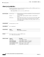 Preview for 524 page of Cisco Nexus 3548 series Command Reference Manual
