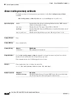 Preview for 532 page of Cisco Nexus 3548 series Command Reference Manual