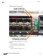 Preview for 44 page of Cisco Nexus 3550-T Hardware Installation Manual