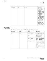 Preview for 47 page of Cisco Nexus 3550-T Hardware Installation Manual