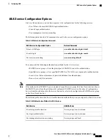 Preview for 23 page of Cisco Nexus 3600 NX-OS Security Configuration Manual