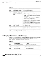 Preview for 28 page of Cisco Nexus 3600 NX-OS Security Configuration Manual