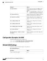 Preview for 40 page of Cisco Nexus 3600 NX-OS Security Configuration Manual